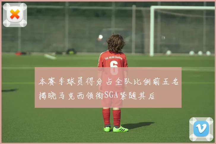 本赛季球员得分占全队比例前五名揭晓马克西领衔SGA紧随其后